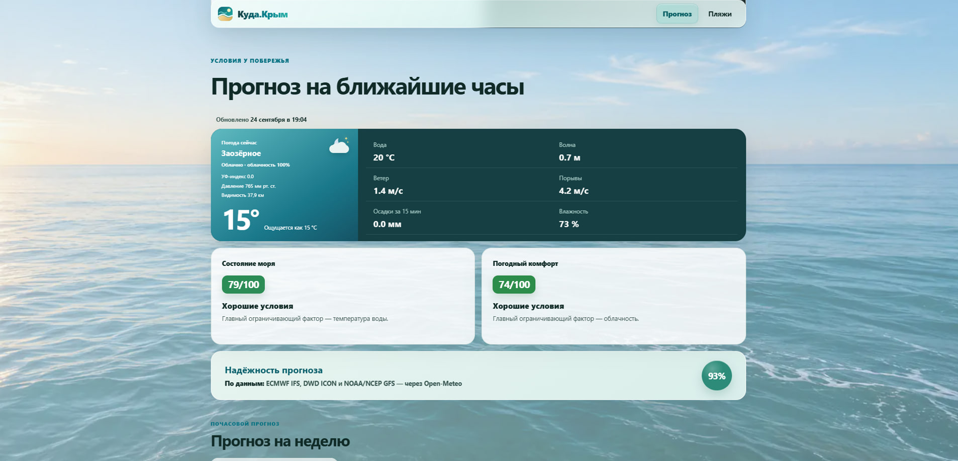 Куда.Крым — Текущая погода и показатели состояния моря.